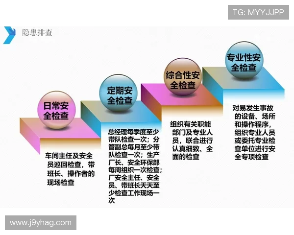 PA视讯主页安全保障措施，确保用户信息与观看体验双重保障
