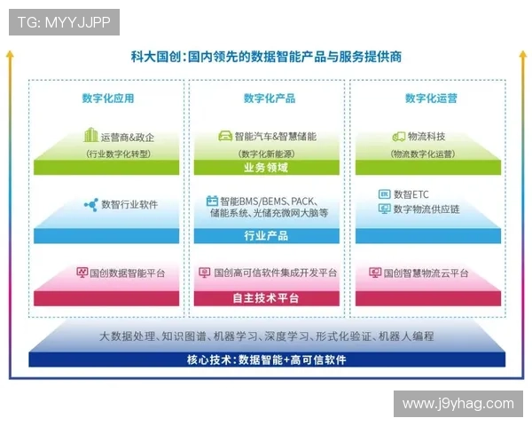 J9九游集团：引领手游行业创新发展的领军企业