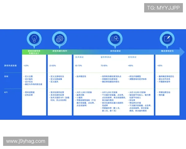 九游体育云达不莱登陆注册流程详解帮助新手快速完成账号注册